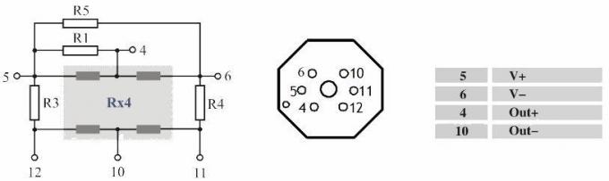 10KPa ~ 70MPa سنسور فشار سیلیکون سنسور فشار پیزورسیستوی 3