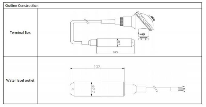 BH93420-I فرستنده سطح آب Oem 4-20mA سنسور فشار سطح مایع 0