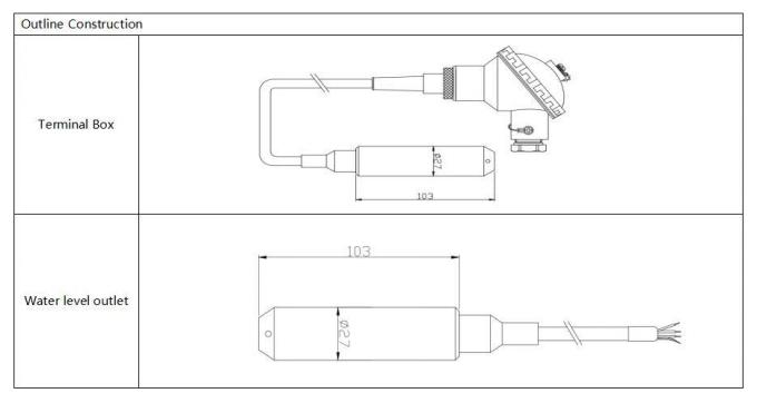 BH93420-I 4-20mA فرستنده سطح آب سیلیکون متغیر تعویض دیجیتال دقت بالا 0