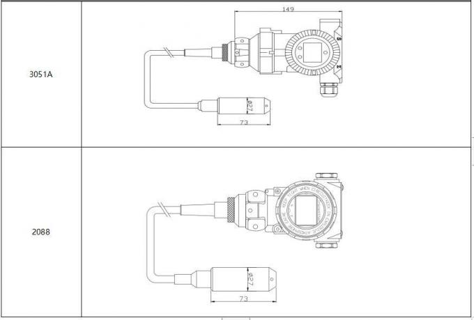 BH93420-III سنسور سطح آب آنالوگ فرستنده سطح مایع پیزورسیستوی با صفحه نمایش 0