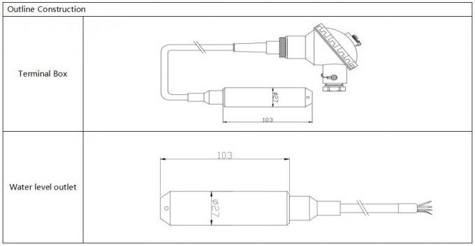 0.5-4.5V انتقال دهنده سطح مایع 4-20mA سنسور انتقال دهنده سطح مخزن آب 3
