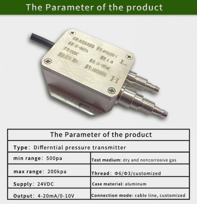 فرستنده فشار دیفرانسیل BP93420DI با سنسور سطح نیاز به فشار ایستاتیک پایین 1