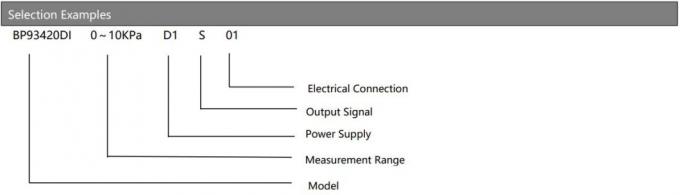 BP93420DII انتقال دهنده سطح فشار فرقی Dp با صفحه نمایش LED 3