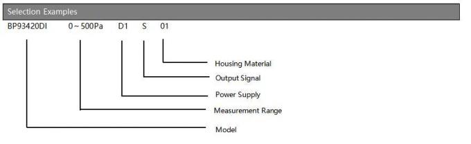 Bp93420di Micro-Differential Pressure Air Sensor with 4-20mA