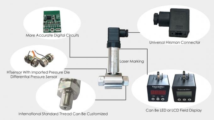 4-20ma فرستنده فشار فرقی صفحه نمایش LCD 24vdc فرستنده سطح Dpt 1