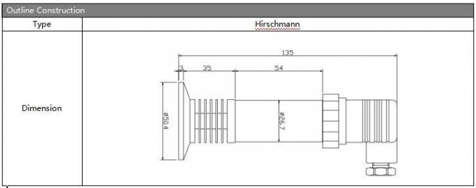 50.4mm فلش دیافراگم سنسور فشار کلیمپ نصب فرستنده درجه حرارت بالا 0